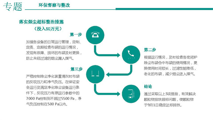 社會責任報告匯報3_頁面_06.jpg