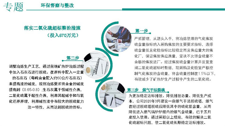 社會責任報告匯報3_頁面_07.jpg