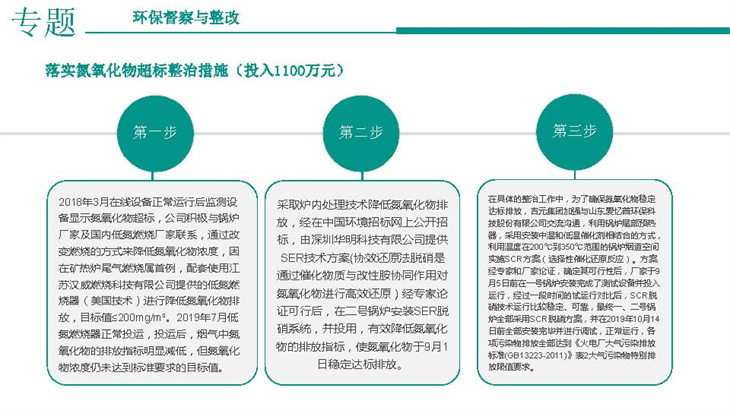 社會責任報告匯報3_頁面_08.jpg