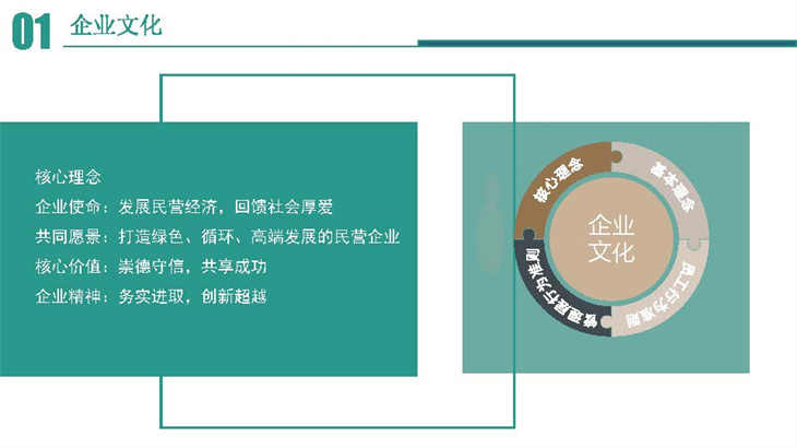 社會責任報告匯報3_頁面_14.jpg