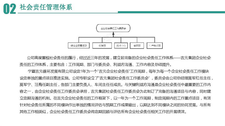 社會責任報告匯報3_頁面_16.jpg