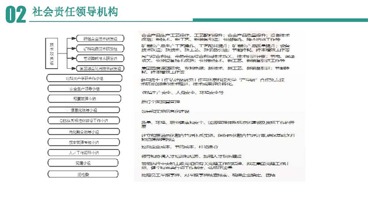 社會責任報告匯報3_頁面_17.jpg