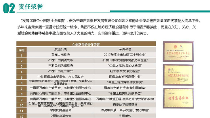 社會責任報告匯報3_頁面_19.jpg