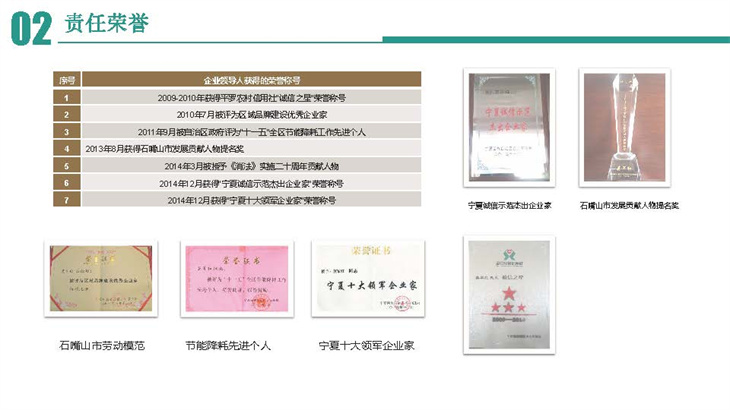 社會責任報告匯報3_頁面_20.jpg
