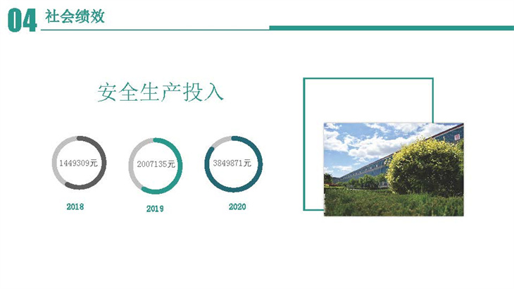 社會責任報告匯報3_頁面_44.jpg