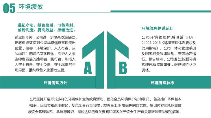 社會責任報告匯報3_頁面_45.jpg
