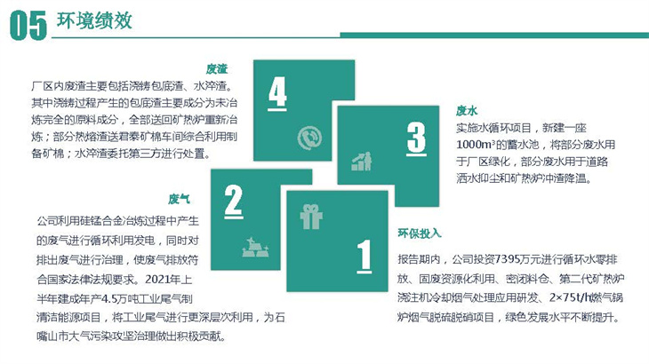 社會責任報告匯報3_頁面_47.jpg