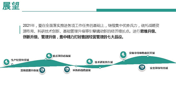社會責任報告匯報3_頁面_49.jpg